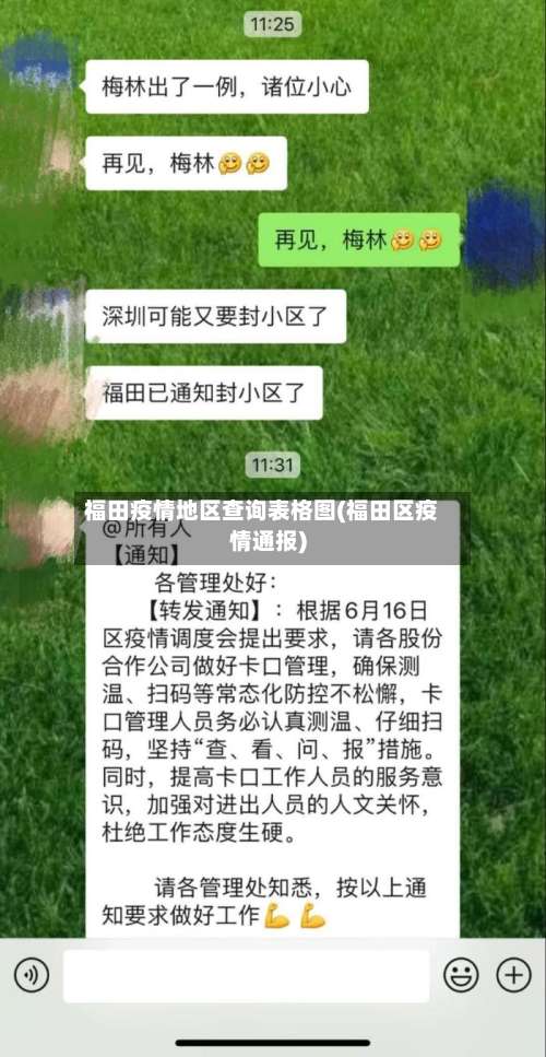 福田疫情地区查询表格图(福田区疫情通报)-第2张图片