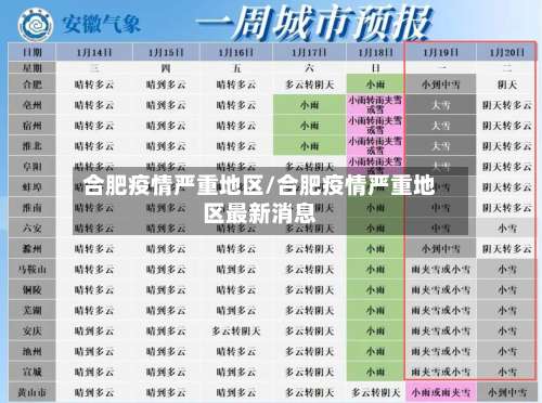 合肥疫情严重地区/合肥疫情严重地区最新消息-第1张图片