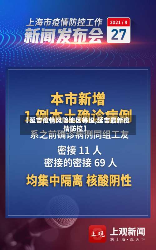 【延吉疫情风险地区等级,延吉最新疫情防控】-第2张图片