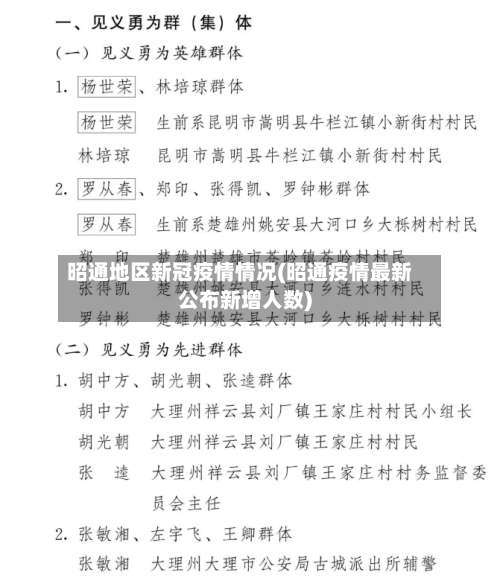 昭通地区新冠疫情情况(昭通疫情最新公布新增人数)-第1张图片