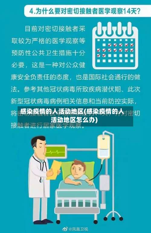 感染疫情的人活动地区(感染疫情的人活动地区怎么办)-第1张图片