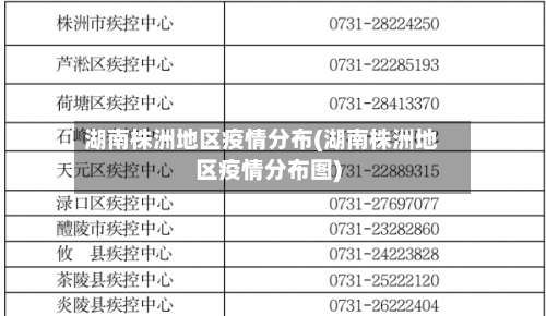 湖南株洲地区疫情分布(湖南株洲地区疫情分布图)-第2张图片