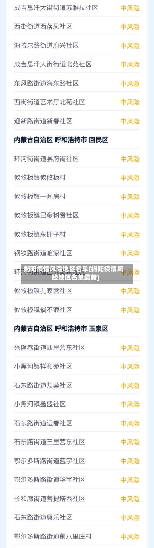 揭阳疫情风险地区名单(揭阳疫情风险地区名单最新)-第2张图片