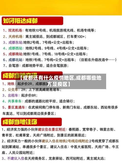 【成都还有什么疫情地区,成都哪些地方是疫区】-第1张图片