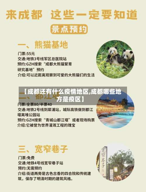 【成都还有什么疫情地区,成都哪些地方是疫区】-第2张图片