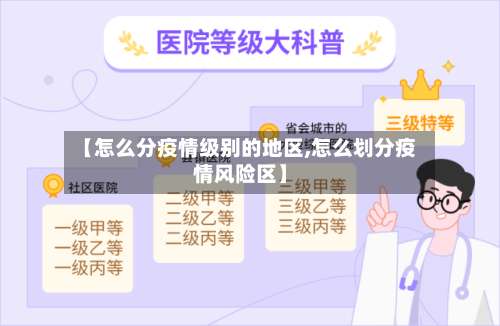 【怎么分疫情级别的地区,怎么划分疫情风险区】-第1张图片