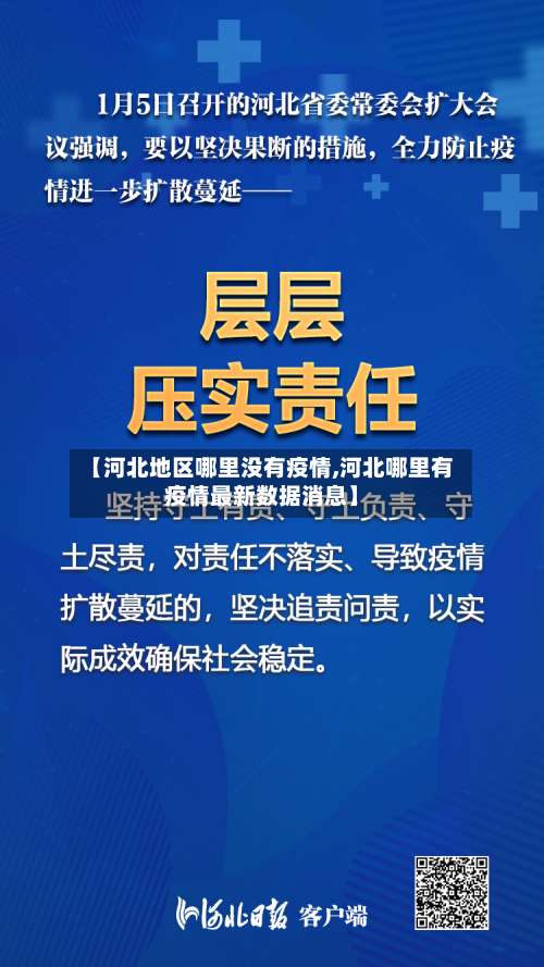【河北地区哪里没有疫情,河北哪里有疫情最新数据消息】-第1张图片