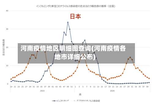 河南疫情地区明细图查询(河南疫情各地市详细公布)-第3张图片