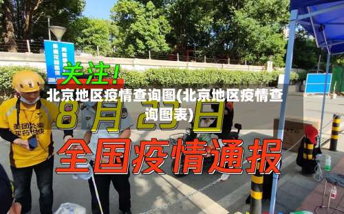 北京地区疫情查询图(北京地区疫情查询图表)-第2张图片
