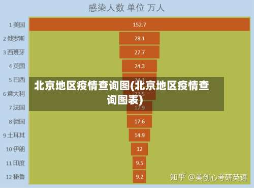北京地区疫情查询图(北京地区疫情查询图表)-第3张图片