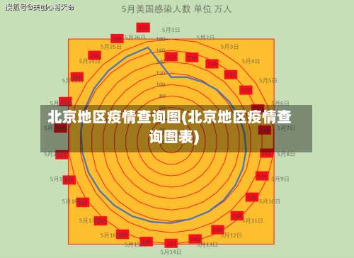 北京地区疫情查询图(北京地区疫情查询图表)-第1张图片