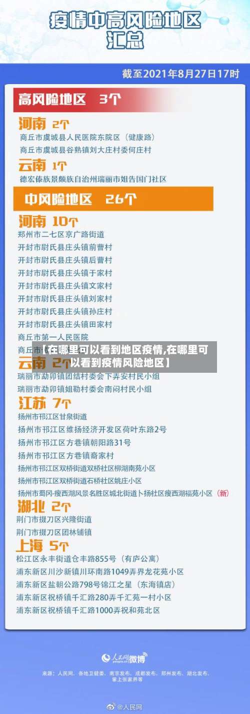 【在哪里可以看到地区疫情,在哪里可以看到疫情风险地区】-第1张图片