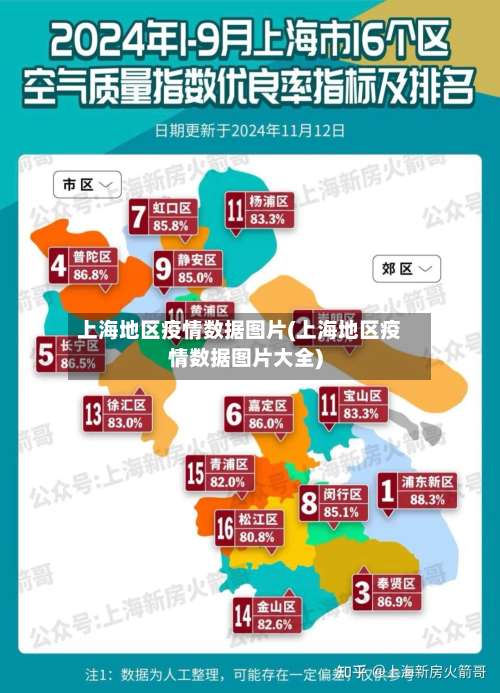 上海地区疫情数据图片(上海地区疫情数据图片大全)-第2张图片
