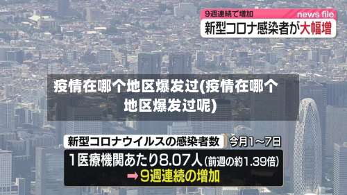 疫情在哪个地区爆发过(疫情在哪个地区爆发过呢)-第2张图片
