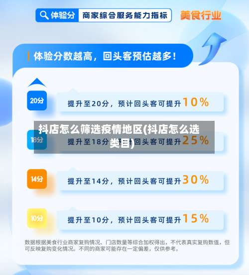抖店怎么筛选疫情地区(抖店怎么选类目)-第1张图片