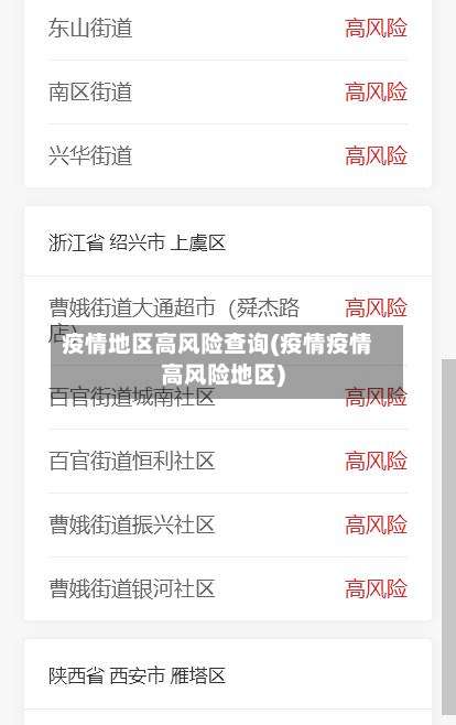 疫情地区高风险查询(疫情疫情高风险地区)-第3张图片