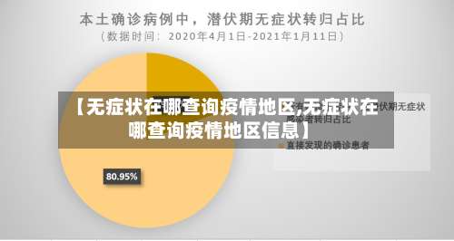 【无症状在哪查询疫情地区,无症状在哪查询疫情地区信息】-第3张图片