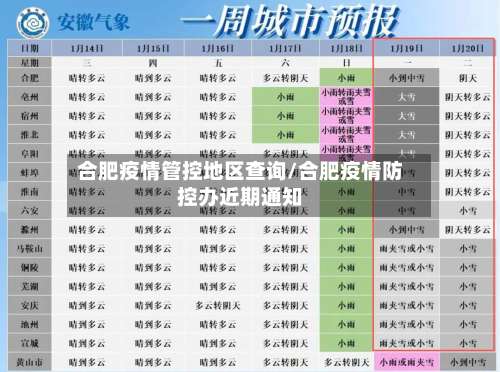 合肥疫情管控地区查询/合肥疫情防控办近期通知-第1张图片