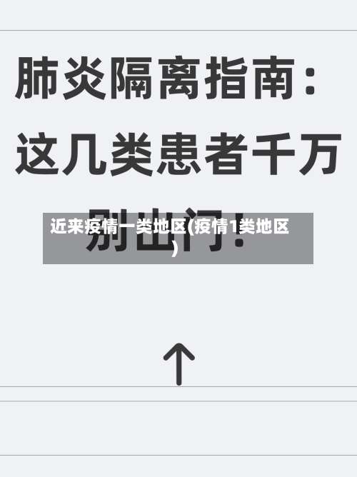 近来疫情一类地区(疫情1类地区)-第3张图片