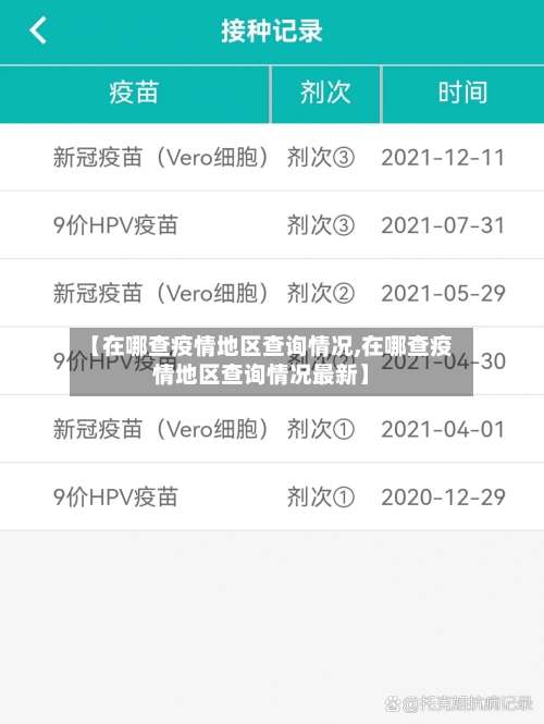 【在哪查疫情地区查询情况,在哪查疫情地区查询情况最新】-第1张图片