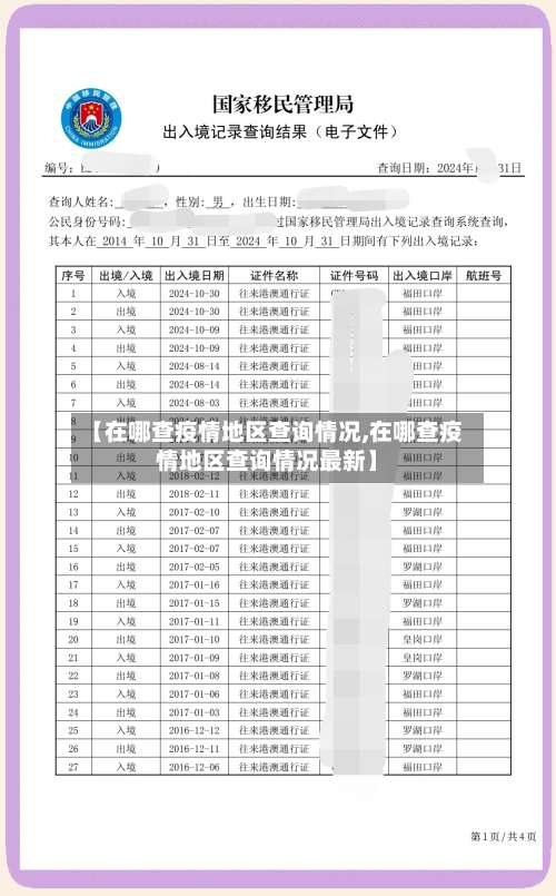 【在哪查疫情地区查询情况,在哪查疫情地区查询情况最新】-第2张图片