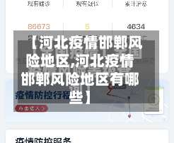 【河北疫情邯郸风险地区,河北疫情邯郸风险地区有哪些】-第1张图片