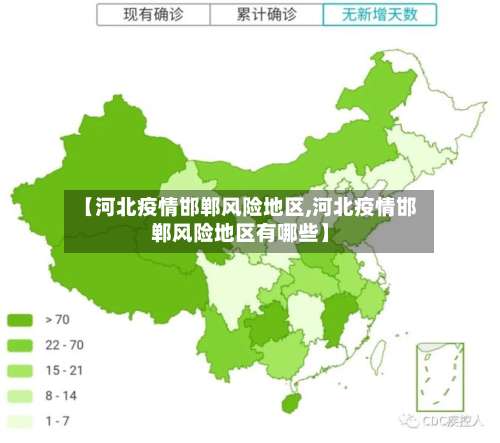 【河北疫情邯郸风险地区,河北疫情邯郸风险地区有哪些】-第2张图片