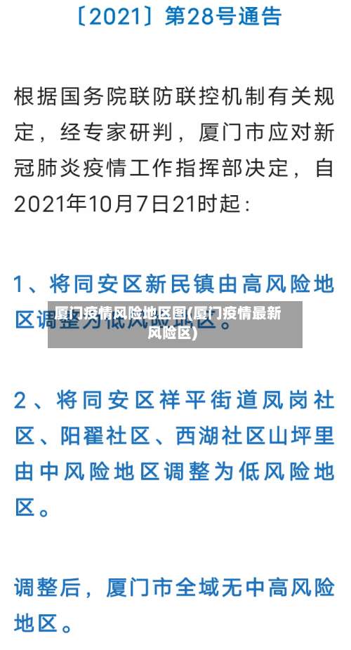 厦门疫情风险地区图(厦门疫情最新风险区)-第1张图片
