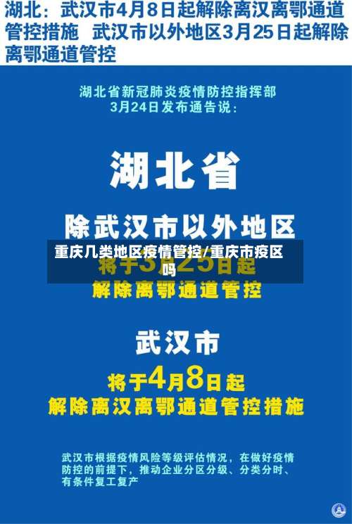 重庆几类地区疫情管控/重庆市疫区吗-第1张图片