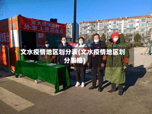 文水疫情地区划分表(文水疫情地区划分表格)-第2张图片