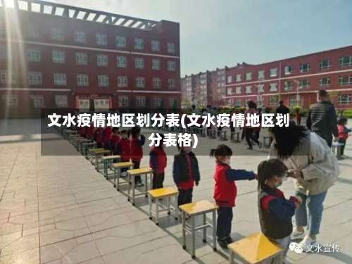 文水疫情地区划分表(文水疫情地区划分表格)-第1张图片