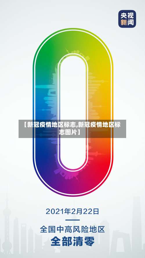 【新冠疫情地区标志,新冠疫情地区标志图片】-第1张图片