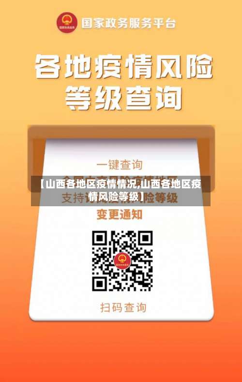 【山西各地区疫情情况,山西各地区疫情风险等级】-第1张图片