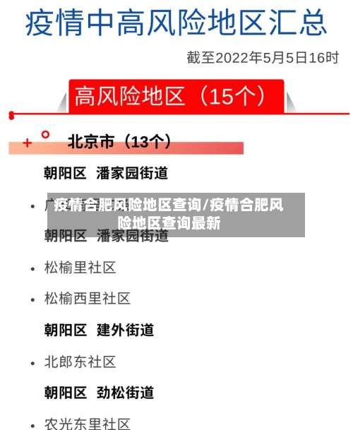 疫情合肥风险地区查询/疫情合肥风险地区查询最新-第3张图片