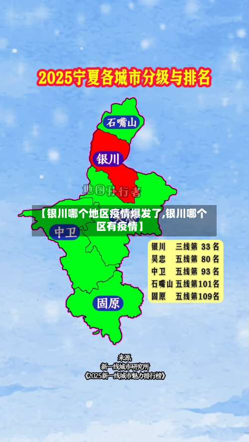 【银川哪个地区疫情爆发了,银川哪个区有疫情】-第1张图片