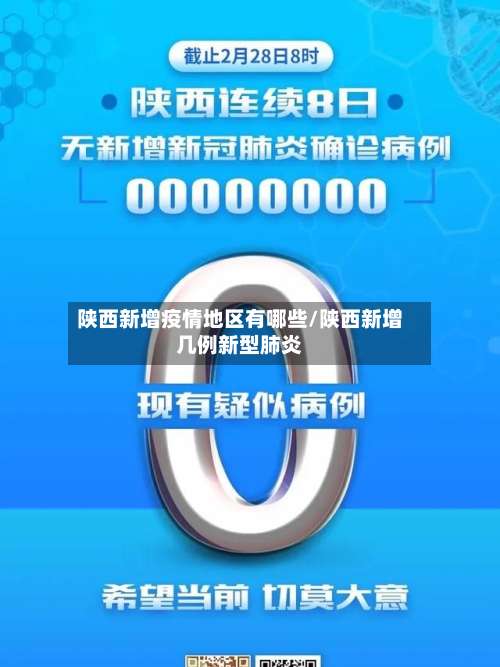 陕西新增疫情地区有哪些/陕西新增几例新型肺炎-第1张图片