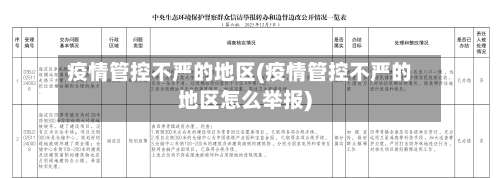 疫情管控不严的地区(疫情管控不严的地区怎么举报)-第2张图片