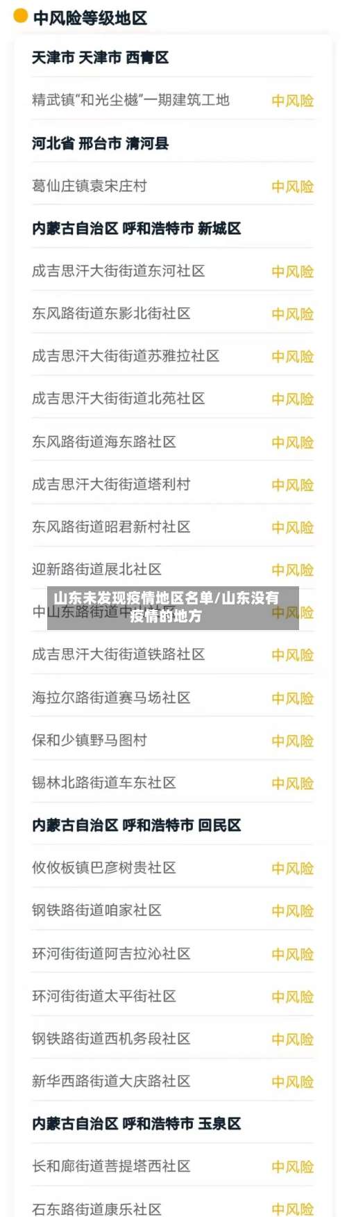 山东未发现疫情地区名单/山东没有疫情的地方-第2张图片