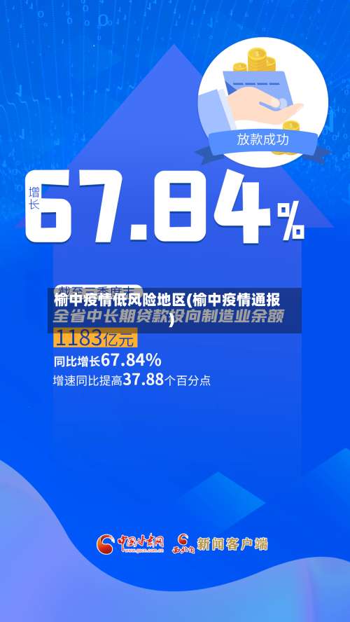 榆中疫情低风险地区(榆中疫情通报)-第3张图片