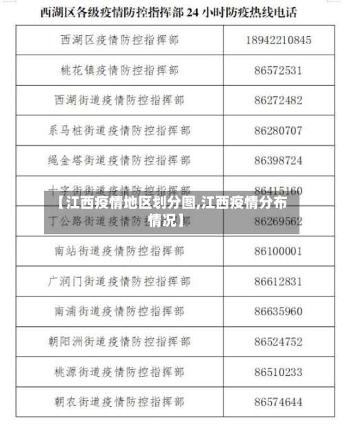【江西疫情地区划分图,江西疫情分布情况】-第1张图片