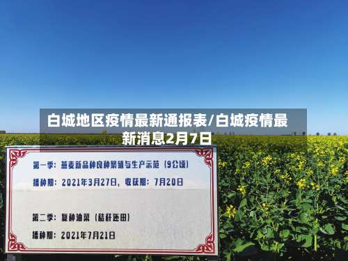 白城地区疫情最新通报表/白城疫情最新消息2月7日-第3张图片