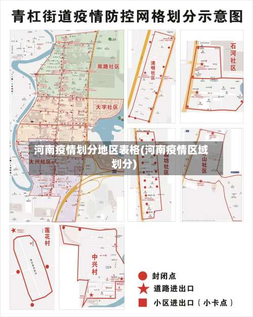 河南疫情划分地区表格(河南疫情区域划分)-第1张图片