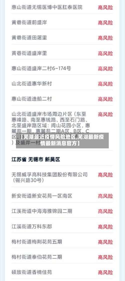 【芜湖最近疫情风险地区,芜湖最新疫情最新消息官方】-第3张图片