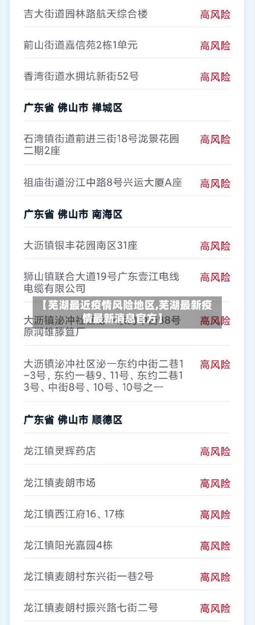 【芜湖最近疫情风险地区,芜湖最新疫情最新消息官方】-第1张图片