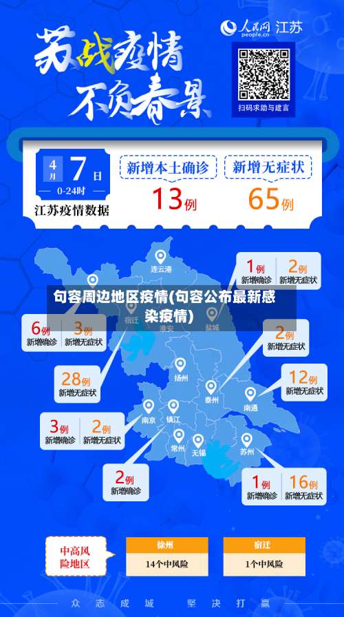 句容周边地区疫情(句容公布最新感染疫情)-第3张图片