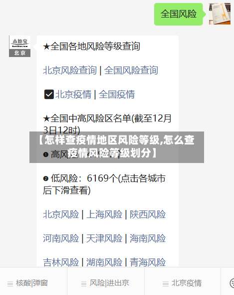 【怎样查疫情地区风险等级,怎么查疫情风险等级划分】-第2张图片