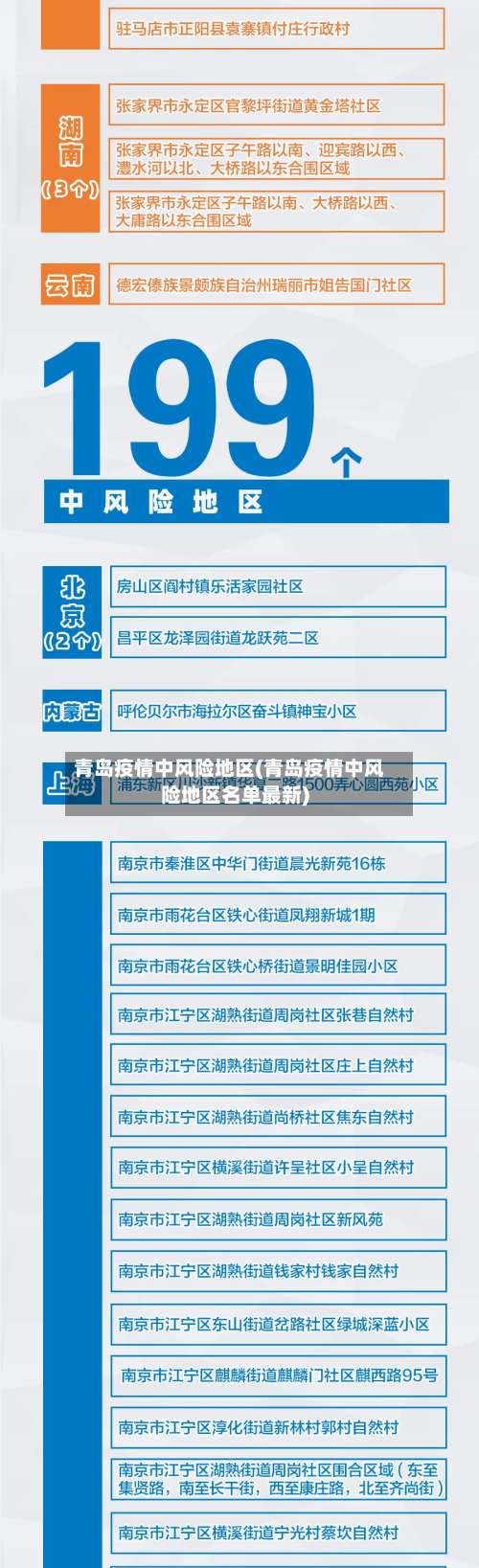 青岛疫情中风险地区(青岛疫情中风险地区名单最新)-第1张图片