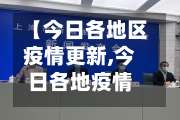 【今日各地区疫情更新,今日各地疫情情况】-第1张图片