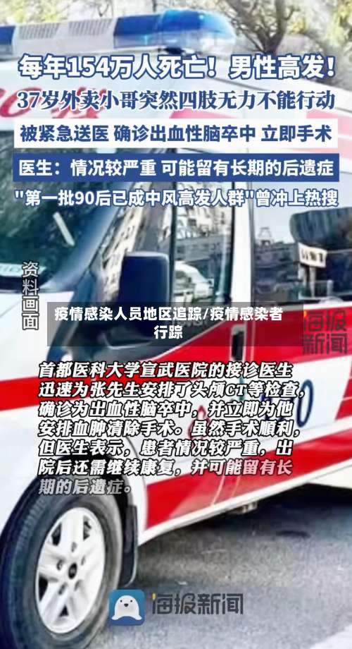 疫情感染人员地区追踪/疫情感染者行踪-第1张图片