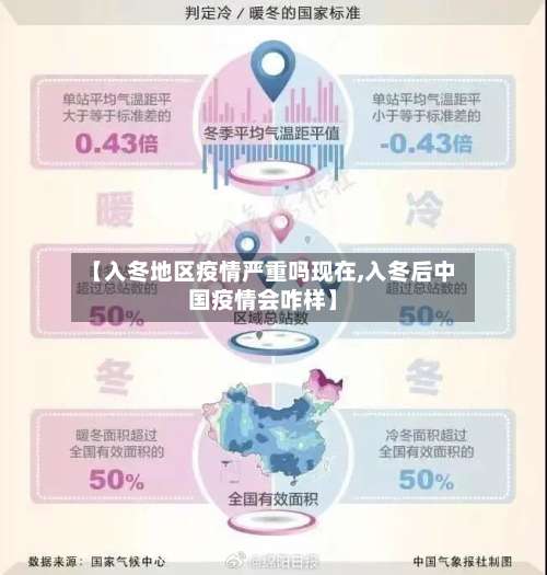 【入冬地区疫情严重吗现在,入冬后中国疫情会咋样】-第1张图片
